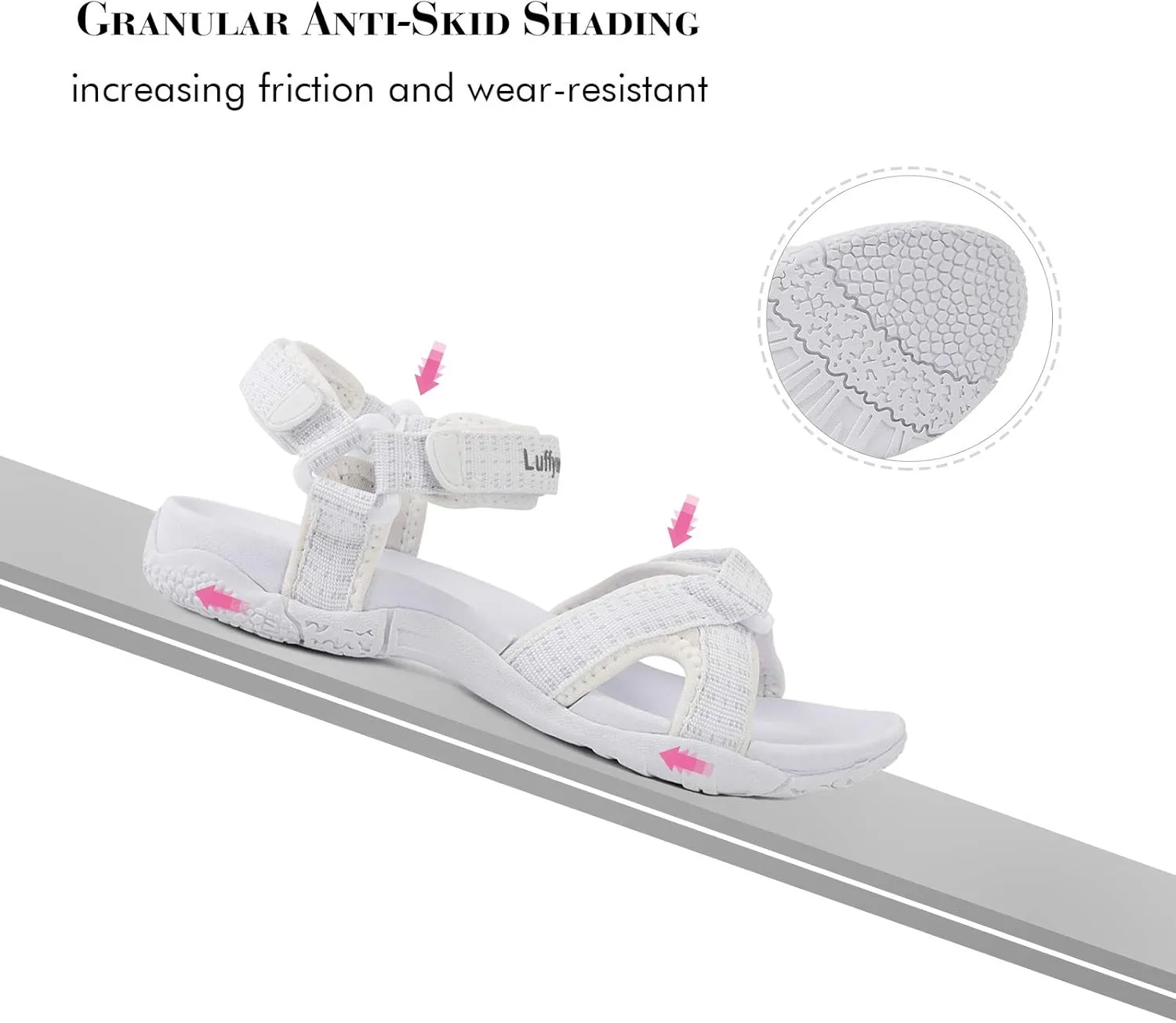Luffymomo Womens Hiking Sandals Walking Sport Athtletic Webbing Sandals