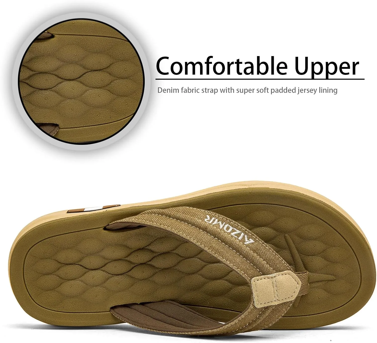 Men's Flip Flop Beach Thongs Sandals Durable Comfort Slippers Quick-Dry Flip-Flop Slides Indoor and Outdoor Comfort Ultra Soft Footbed