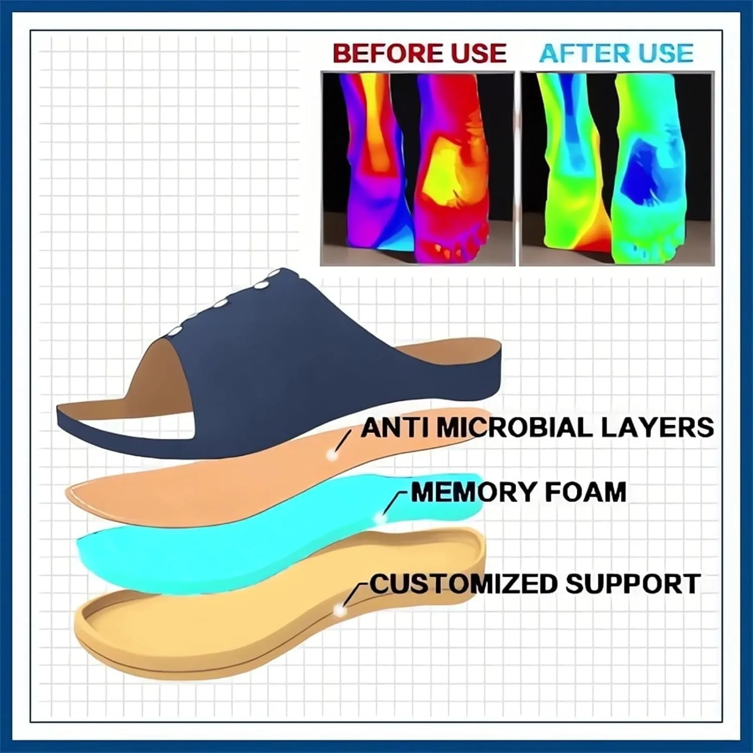 Smoneyful Women's Post Orthopedic Arch Support Sandals with Toe Ring Loop Flip Flops Comfort for Plantar Fasciitis