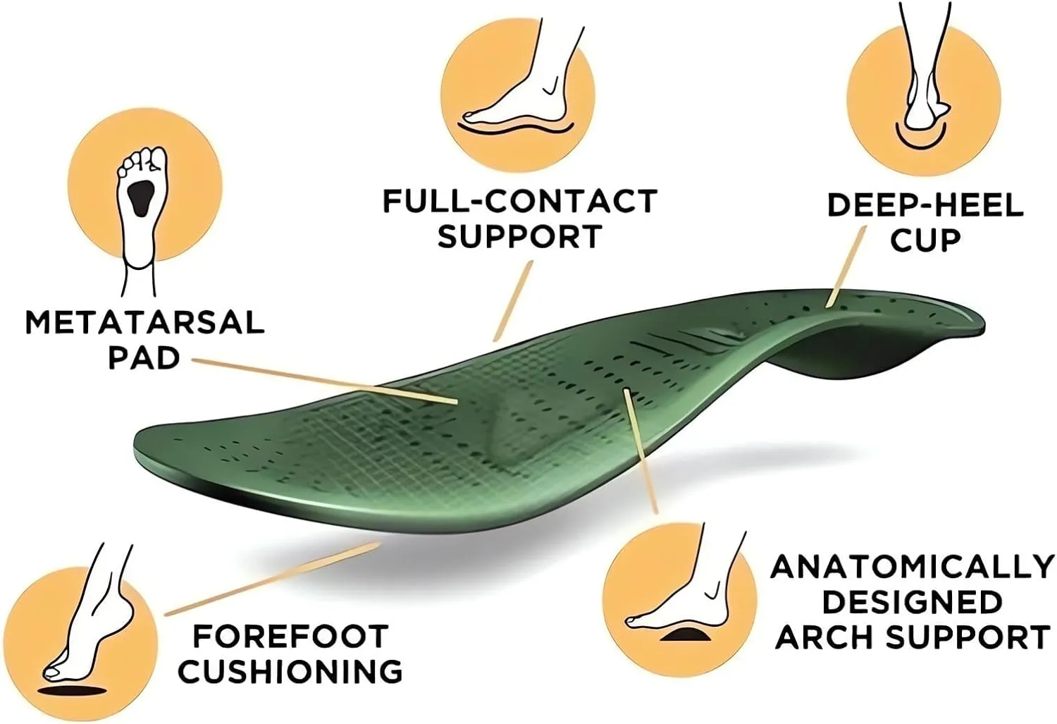 Smoneyful Women's Post Orthopedic Arch Support Sandals with Toe Ring Loop Flip Flops Comfort for Plantar Fasciitis